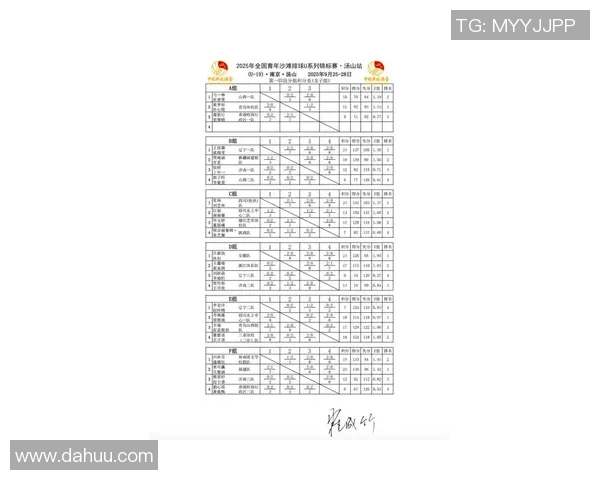 南京排球队在世锦赛中的实力展现与未来发展潜力分析