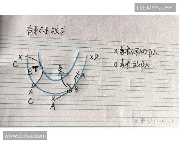 杭州篮球队进攻体系解析与战术创新探讨