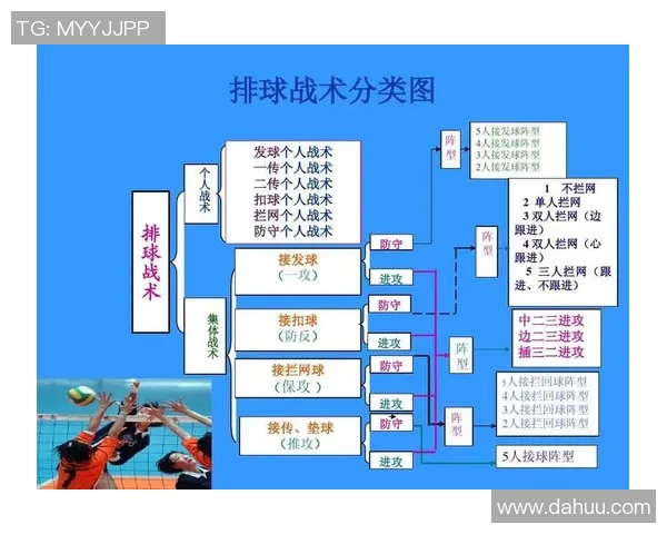 上海排球队反击体系解析：战术布局与实战应用探讨