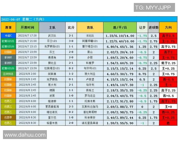 广州排球队力量表现的数据分析与提升策略探讨