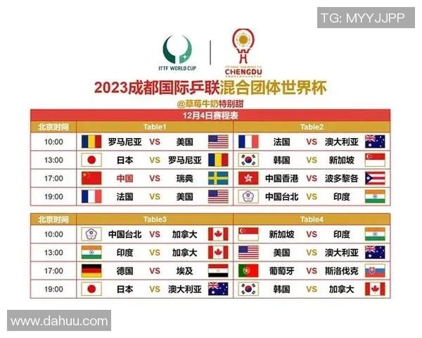 成都乒乓球队技术对比深度解析与发展趋势探讨