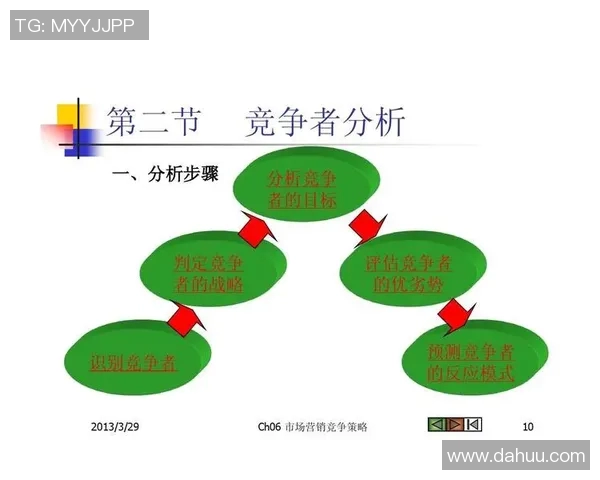 上海足球队运营揭秘：从管理模式到市场策略的深度分析